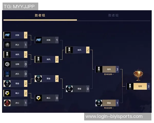 运动最新数据广州羽毛球队速度变革引发热议全新训练理念助力竞技水平提升
